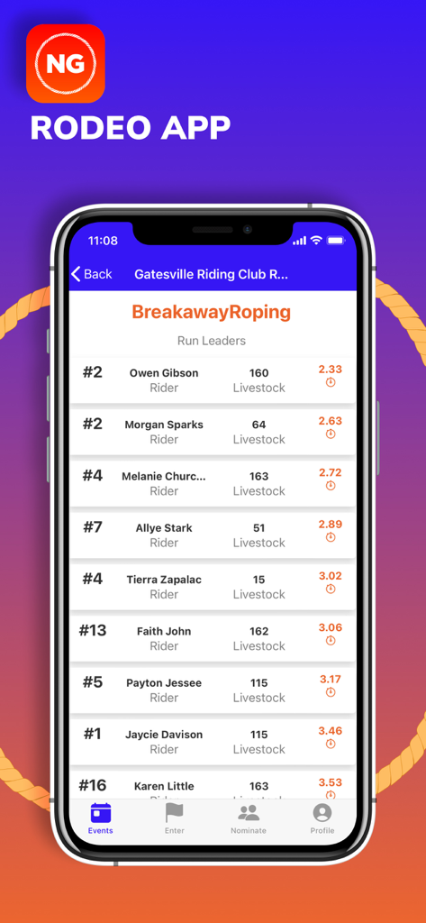 NextGenRodeo app screen displaying breakaway roping run leaders with rider names and times