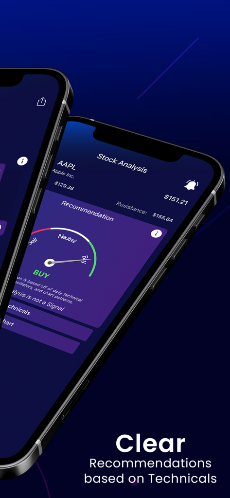 Stocks Alerter - Stocks Alerter app displaying a buy recommendation for Apple stock based on technical analysis.