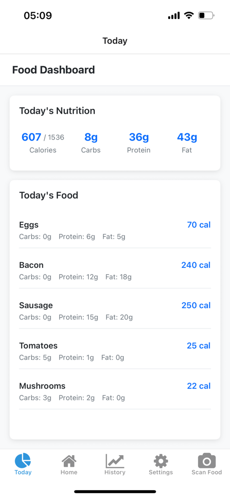 Calorie Camera Fit - Dashboard of Calorie Camera Fit app showing daily calorie and macronutrient tracking for meals