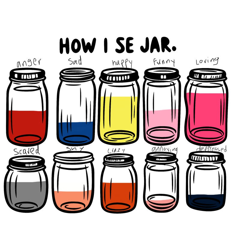 how i see jars