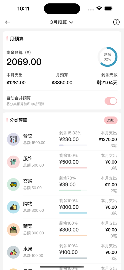 萌猪记账-随手简洁记账软件 - Aesthetic monthly budget tracking interface showing category spending and remaining balance.