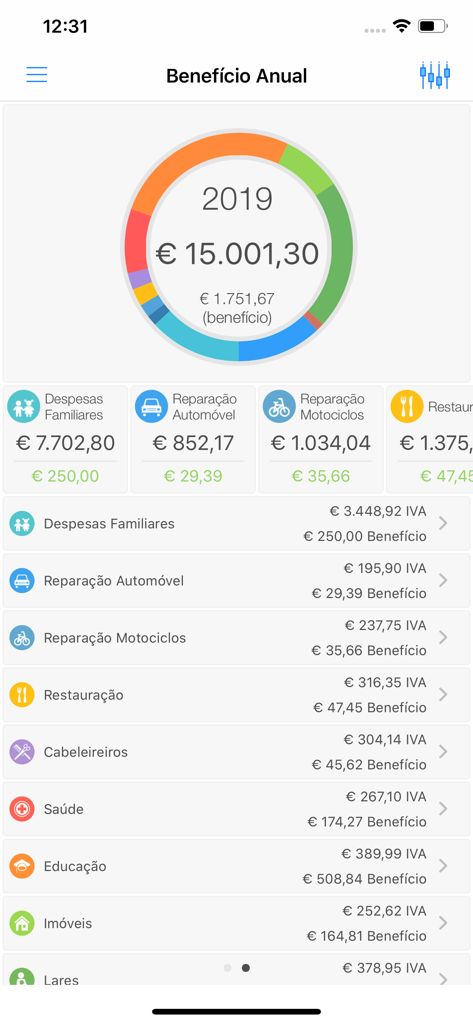 eFatura - Captura de tela do aplicativo móvel eFatura mostrando o resumo do benefício fiscal anual e as categorias de despesas