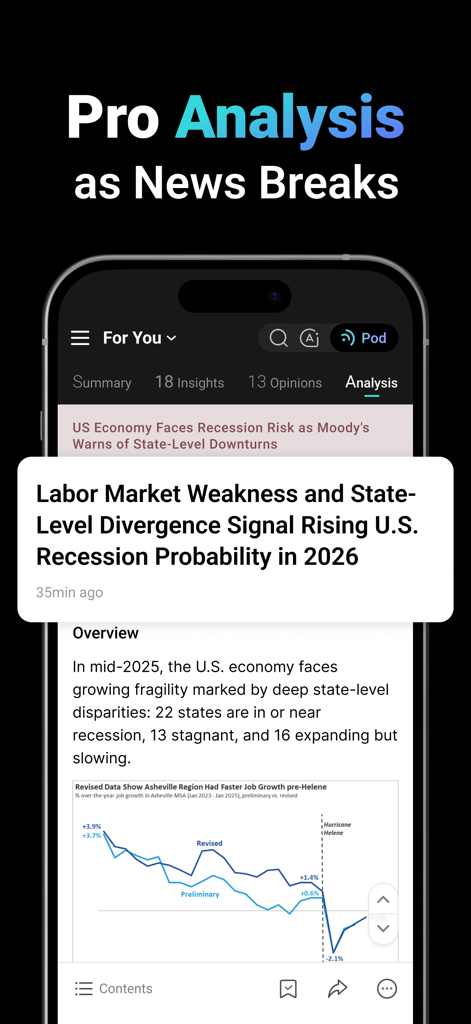 Smartphone screen showing the NewsBang app interface with a deep-dive professional analysis of US economic recession risks including data charts.