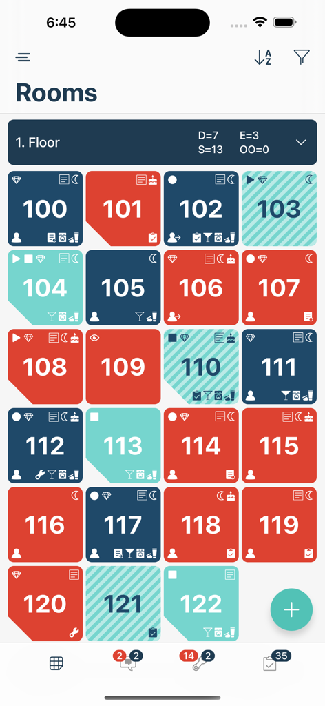 Flexkeeping - Flexkeeping mobile dashboard showing real time hotel room statuses and task icons