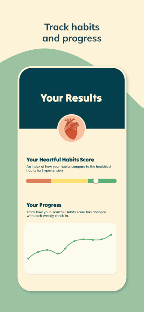Heartful for Blood Pressure - Interface of the Heartful for Blood Pressure app showing a habit score slider and a progress graph for tracking lifestyle changes.