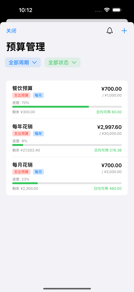 A budget management screen in the Afu Ledger app showing progress bars for dining, annual, and monthly expenses with remaining balance details.