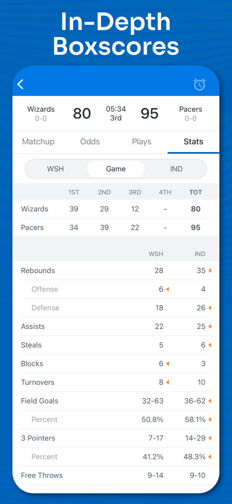 Superfan Sports Pro Basketball - In-depth basketball boxscores and game stats in the Superfan Sports Pro Basketball app