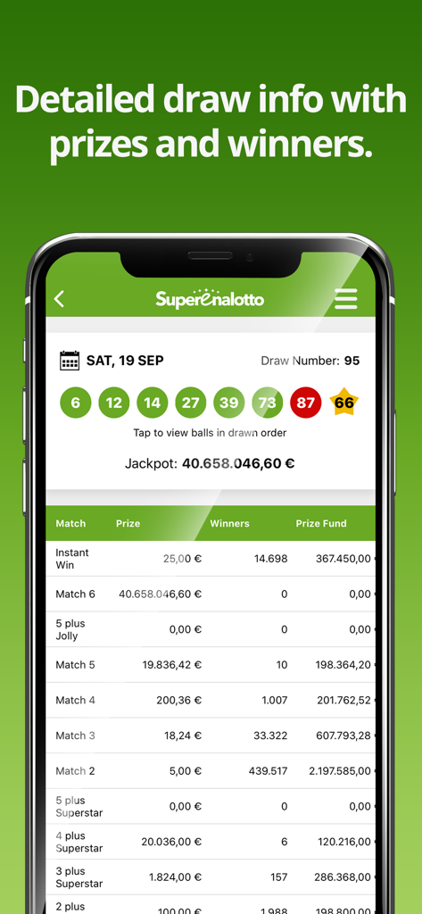 SuperEnalotto app interface showing winning numbers, jackpot details, and a full prize breakdown table