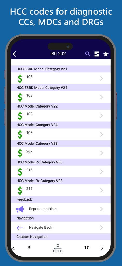 iCoder CPT RVU ICD10 HCPCS - Oberfläche mit HCC-Modellkategorien für diagnostische medizinische Codes in der iCoder-App