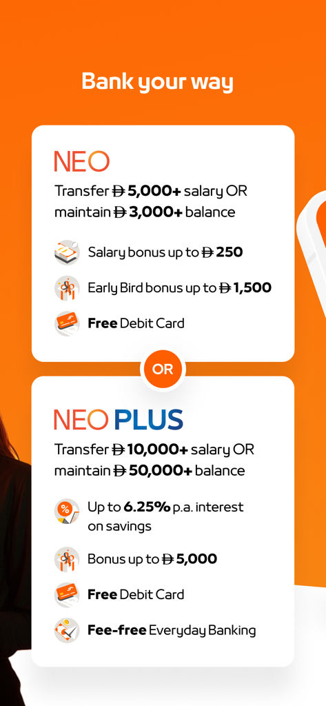 Comparison of Mashreq NEO and NEO PLUS account benefits including interest rates and bonuses