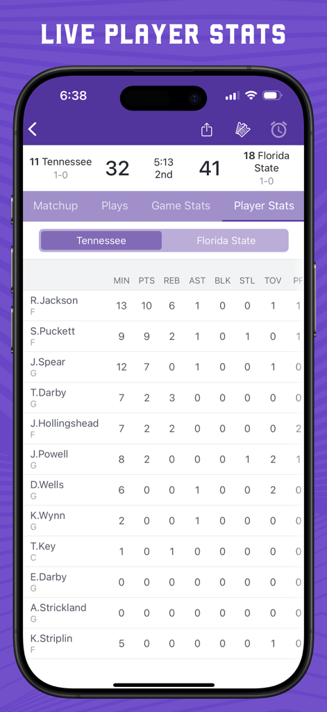 Superfan: Womens College Hoops - A mobile screen displaying live individual player statistics for a women's college basketball game between Tennessee and Florida State.