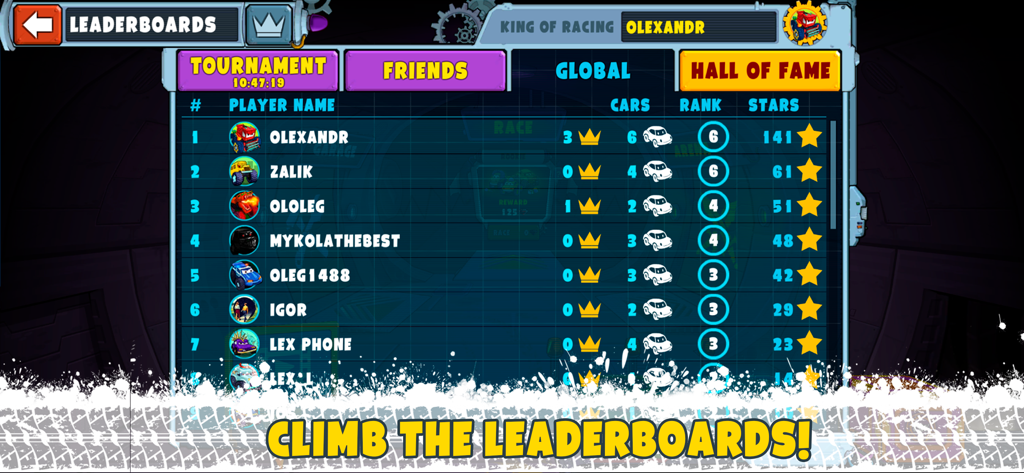 Car Eats Car Multiplayer Race - Global leaderboard screen in Car Eats Car Multiplayer Race showing player rankings and scores