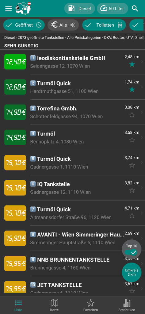 Interfaz de aplicación móvil que muestra una lista de gasolineras baratas y precios de diésel en Viena, Austria