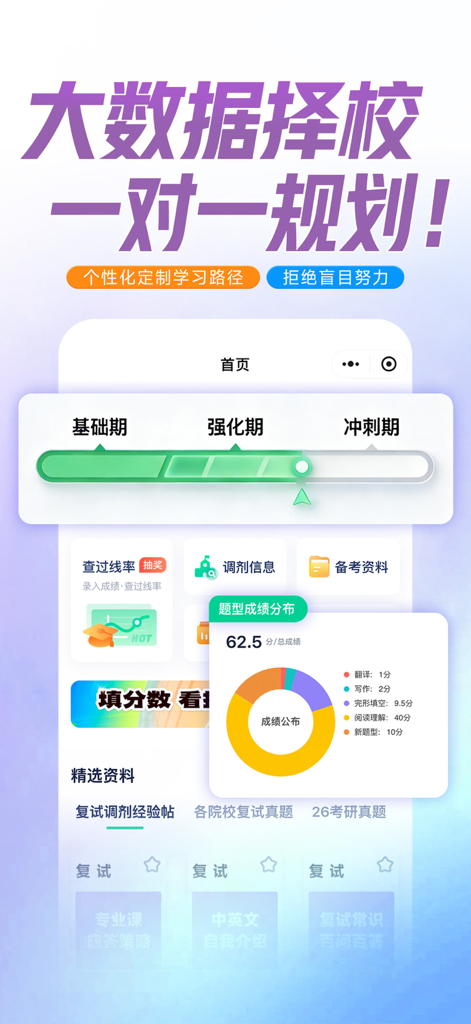 新东方在线 - New Oriental Online app interface showing a personalized exam preparation study plan and score analysis
