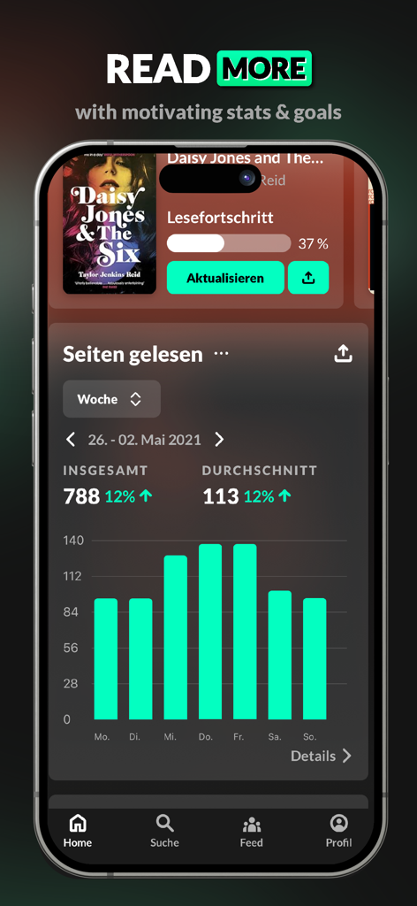 READO - All About Books - READO app interface showing reading progress for Daisy Jones and The Six and a bar chart of weekly pages read.