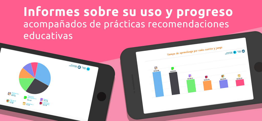 Smile and Learn - Parent dashboard in the Smile and Learn app showing detailed learning progress reports and usage charts on mobile screens.