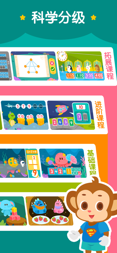 2Kids数学天天练 - 幼儿数学启蒙早教益智软件 - 漫画の猿のマスコットを備えた、基本、中級、上級の教育モジュールを示す子供向けの科学的数学カリキュラムレベル