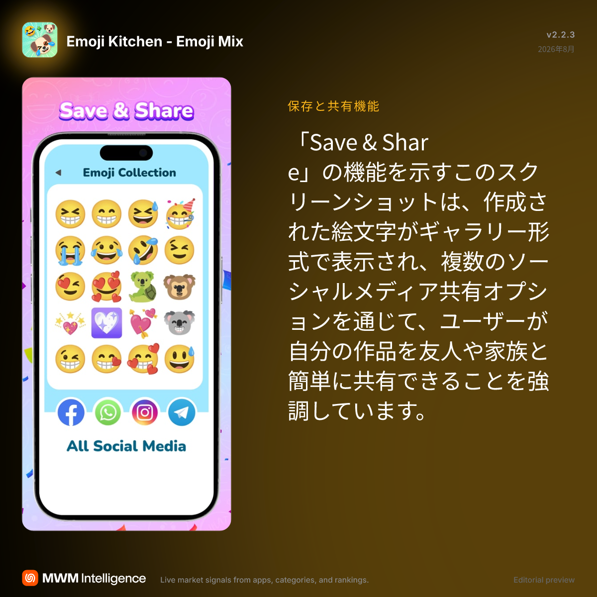 Emoji Kitchen - Emoji Mix - エンターテインメントアプリ | MWM