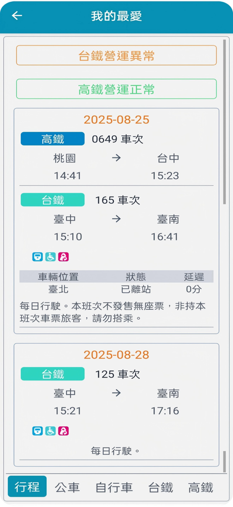 Pantalla Mis Favoritos en la aplicación Taiwan PaPaGo mostrando tiempos de llegada de autobuses y rutas en tiempo real para Taipei, Taichung y Tainan.