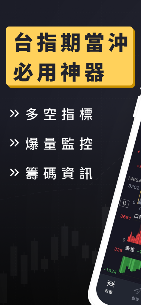 Interfaz de aplicación móvil para el trading intradía de futuros del índice de Taiwán con indicadores técnicos y monitoreo de volumen
