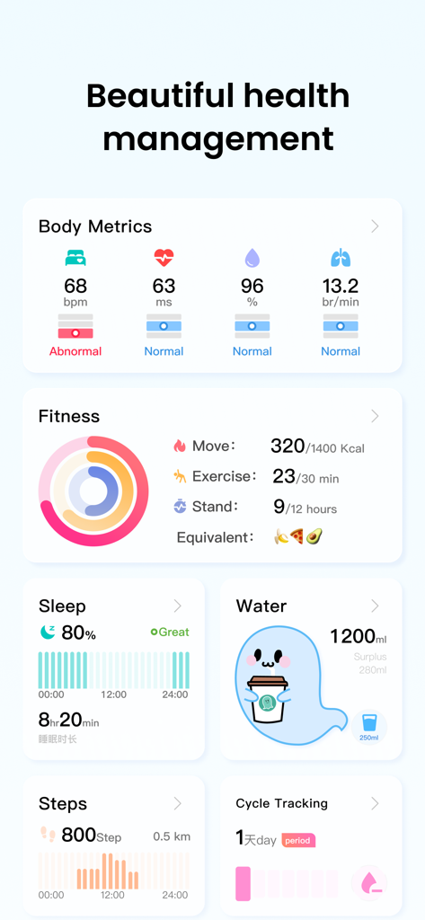 MoodyWatch-Track Stress Levels - Interface of MoodyWatch app showing a comprehensive dashboard with body metrics fitness sleep hydration and cycle tracking