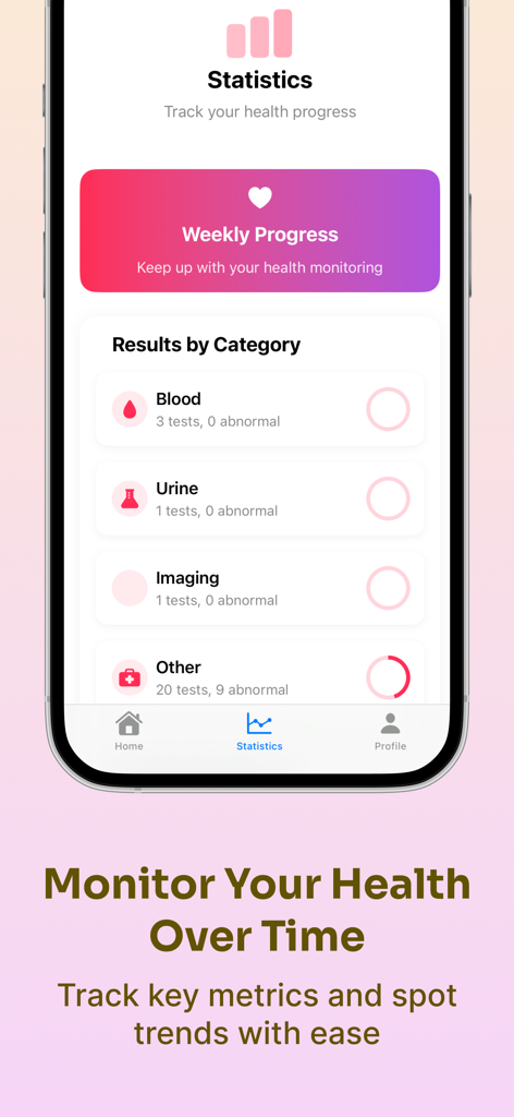 AI Lab Results Analyzer - Mobile app dashboard showing health statistics and lab test results categorized by blood, urine, and imaging to track medical trends over time