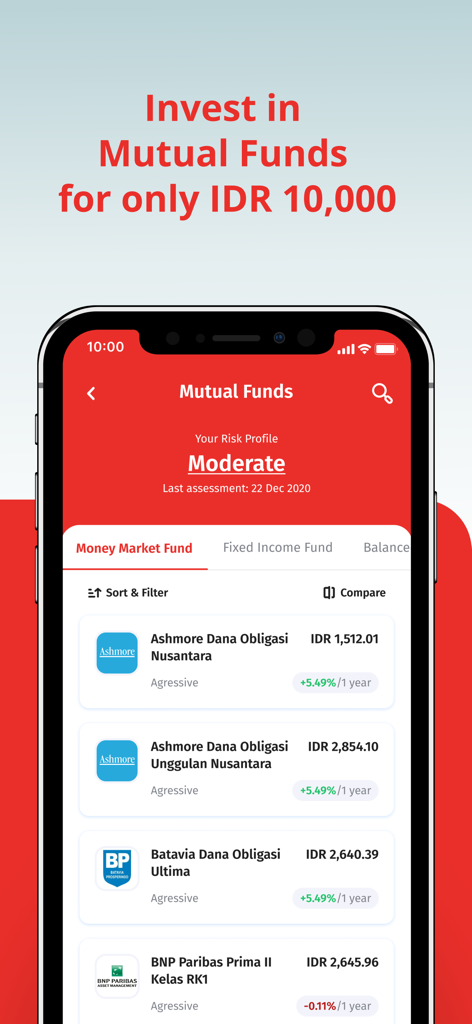 OCBC mobile Indonesia - OCBC mobile インドネシアの投資信託投資画面、IDR 10000からの低エントリーポイントのファンドを表示