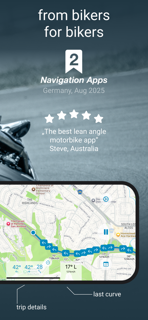 Curve Tracker for Motorbike - Oberfläche von Curve Tracker für Motorräder, die Kurvenanalyse und Trip-Telemetrie auf einer Karte zeigt