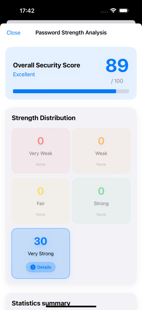 Interface de análise de força de senha mostrando uma excelente pontuação de segurança de 89 com 30 senhas muito fortes
