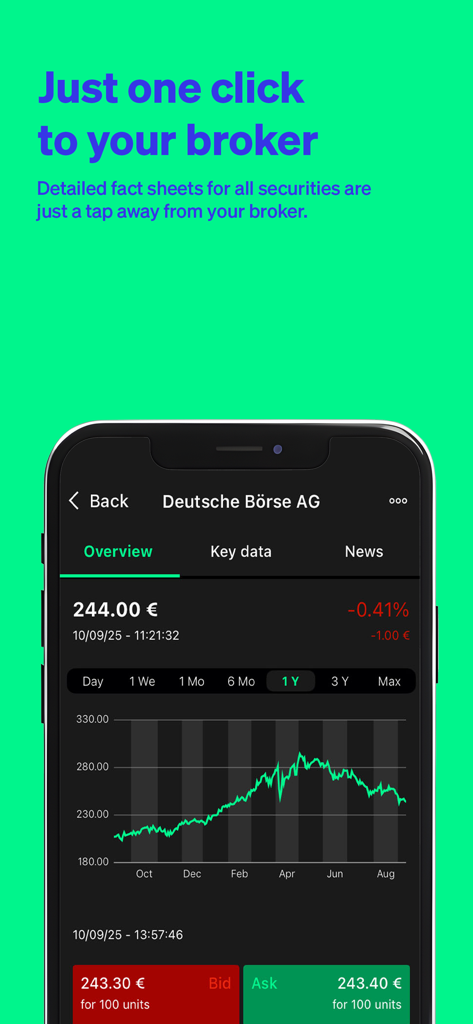Deutsche Börse - Deutsche Börse app showing a stock performance chart with real-time bid and ask prices.