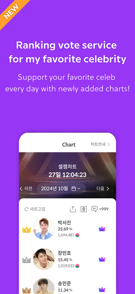 CelebChamp:Vote for K-Stars - CelebChamp app screen displaying a ranking chart for Korean celebrities with vote counts and percentages