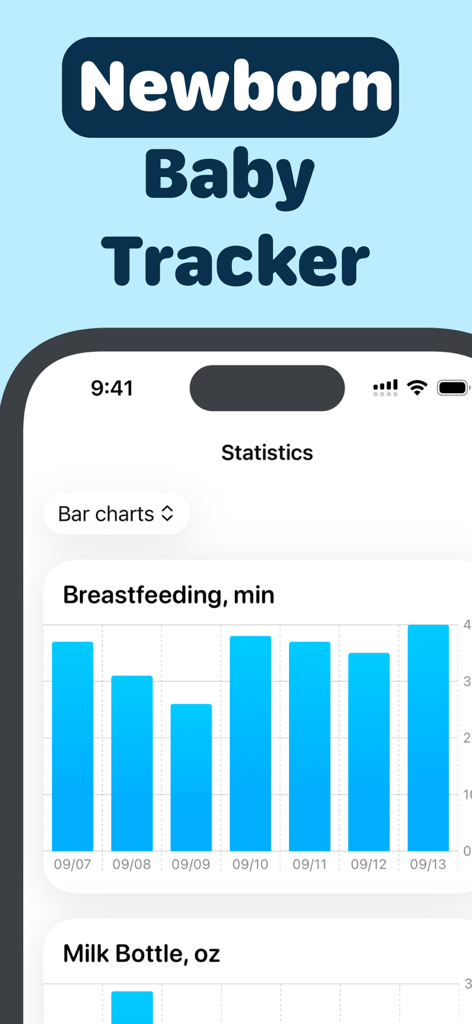 Baby Feed Timer - Babee - Newborn baby tracker statistics screen showing breastfeeding duration in bar charts
