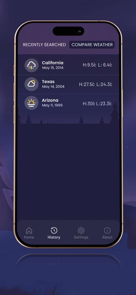 History screen of The Past Weather app displaying recently searched historical weather data for locations like California and Texas.