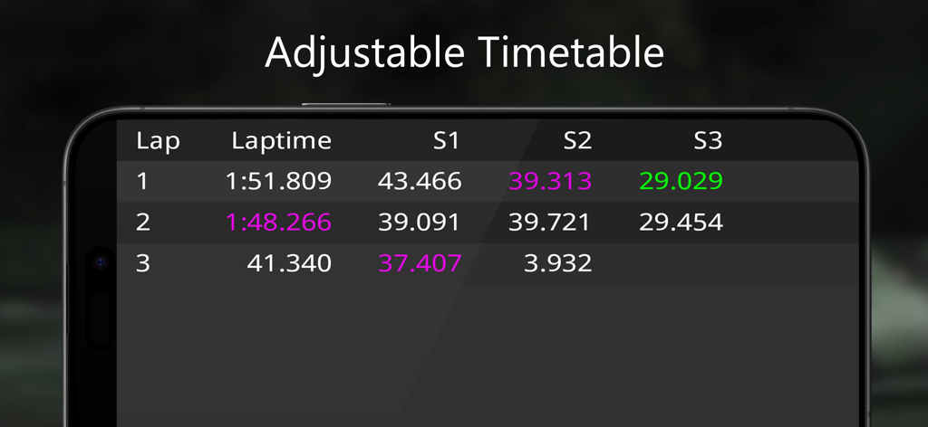 Smartphone screen showing a racing simulation lap timetable with sector times