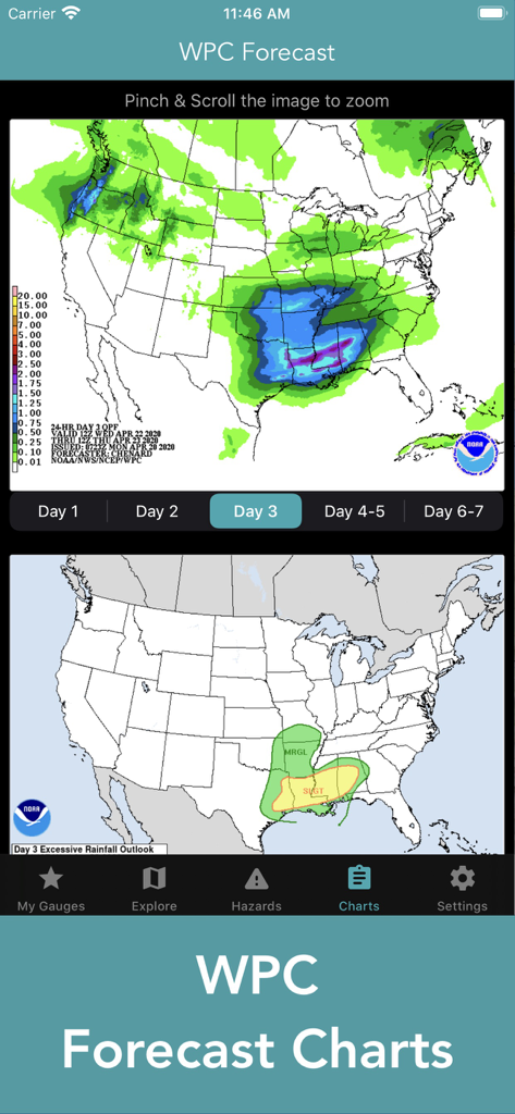 Tablas de pronóstico del WPC mostrando mapas de pronóstico de precipitación y lluvia para los Estados Unidos