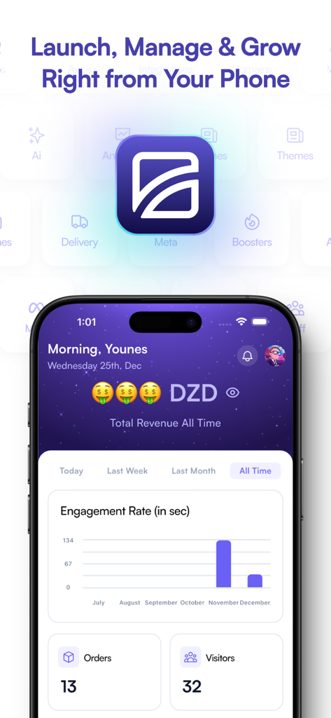 Panel de la aplicación móvil Ayor en un iPhone mostrando análisis empresariales en tiempo real que incluyen ingresos, tasa de interacción y recuento de pedidos