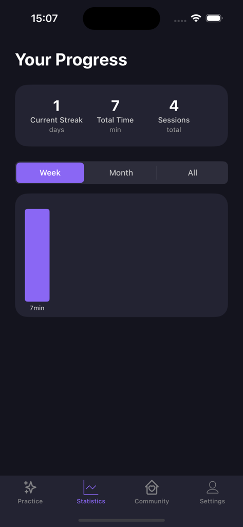 セッション時間や連続記録を含む瞑想の進捗状況統計を表示するOwenコミュニティアプリのモバイルダッシュボード画面