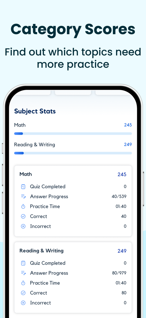 Estatísticas de matérias e interface de pontuações de categorias do SAT Exam Prep 2026