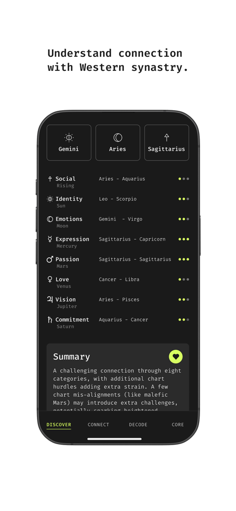 Sacrena - Sacrena app screen showing astrological synastry and compatibility matching across categories like sun moon and venus signs