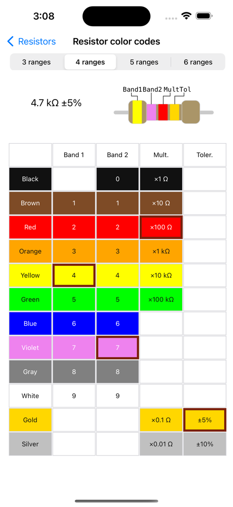 Electronic Circuits Calc Pro - A four band resistor color code calculator screen showing the calculation for a four point seven kilo ohm resistor