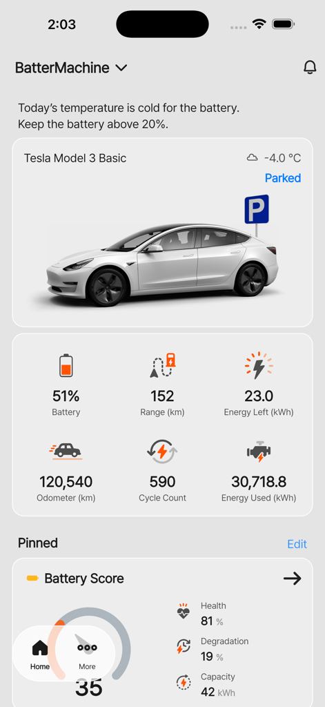 Dr.EV - Panel de control DrEV para monitoreo de la salud de la batería Tesla con estadísticas de autonomía y degradación