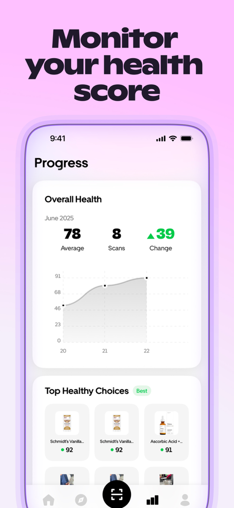 Label AI: Food & Cosmetic Scan - A smartphone display showing the Label AI progress dashboard with an overall health score graph and a list of top healthy product choices.