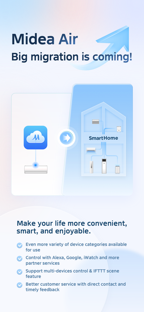 Promotion for Midea Air app update featuring smart home ecosystem migration and multi-device control features.