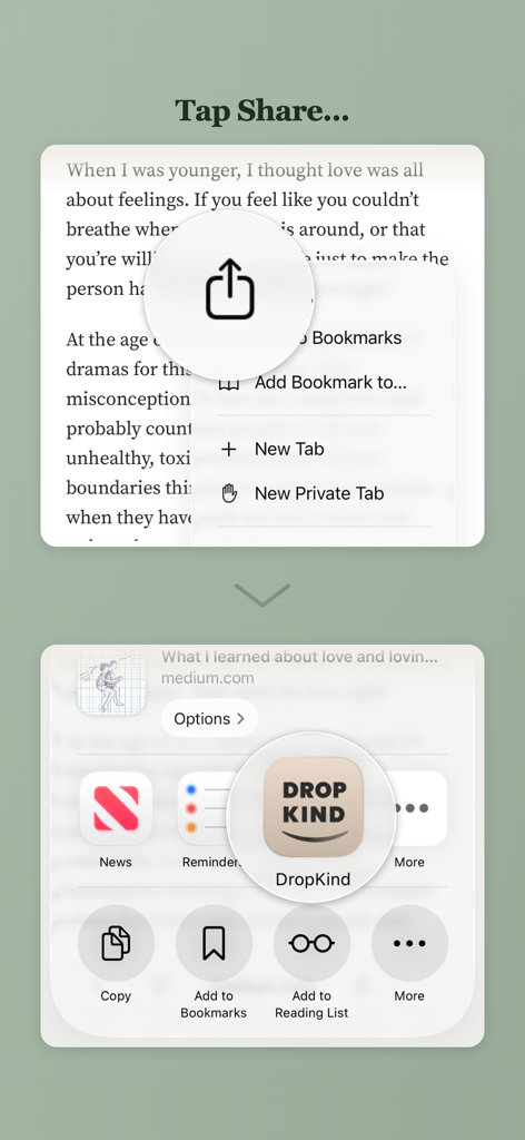 DropKind: Send to Kindle - A visual guide demonstrating how to use the DropKind share extension on an iPhone to send web articles to a Kindle device.