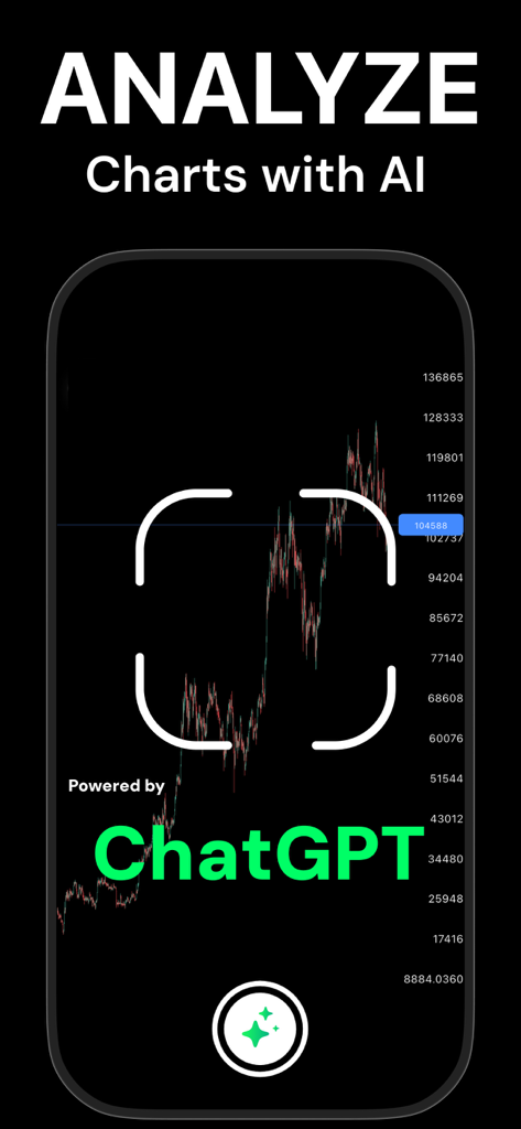 Chart Pal • Trading AI - Chart Pal app interface showing technical analysis of a trading chart powered by ChatGPT AI