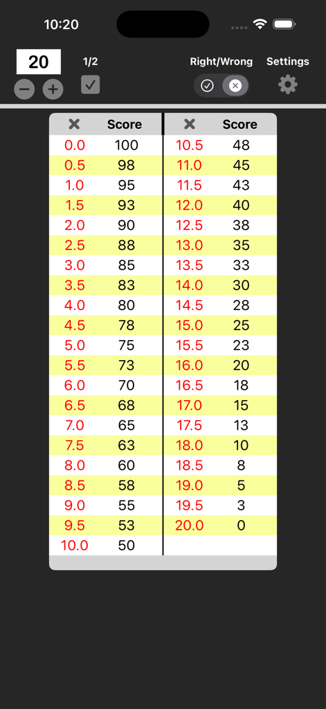 Easy Grade - EZ Grader - Easy Grade App-Oberfläche, die eine Bewertungsskala für 20 Fragen mit Halbpunkt-Inkrementen anzeigt