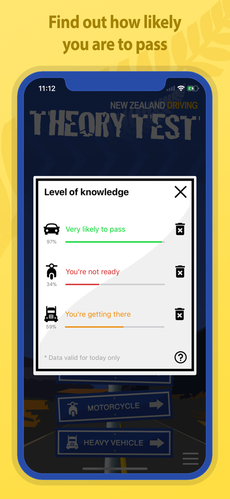 NZ Driving Theory Test - Education App | MWM