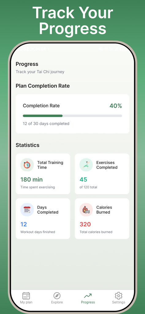 Schermata dall'app Tai Chi per Anziani che mostra statistiche sui progressi degli esercizi, inclusi tasso di completamento e tempo di allenamento