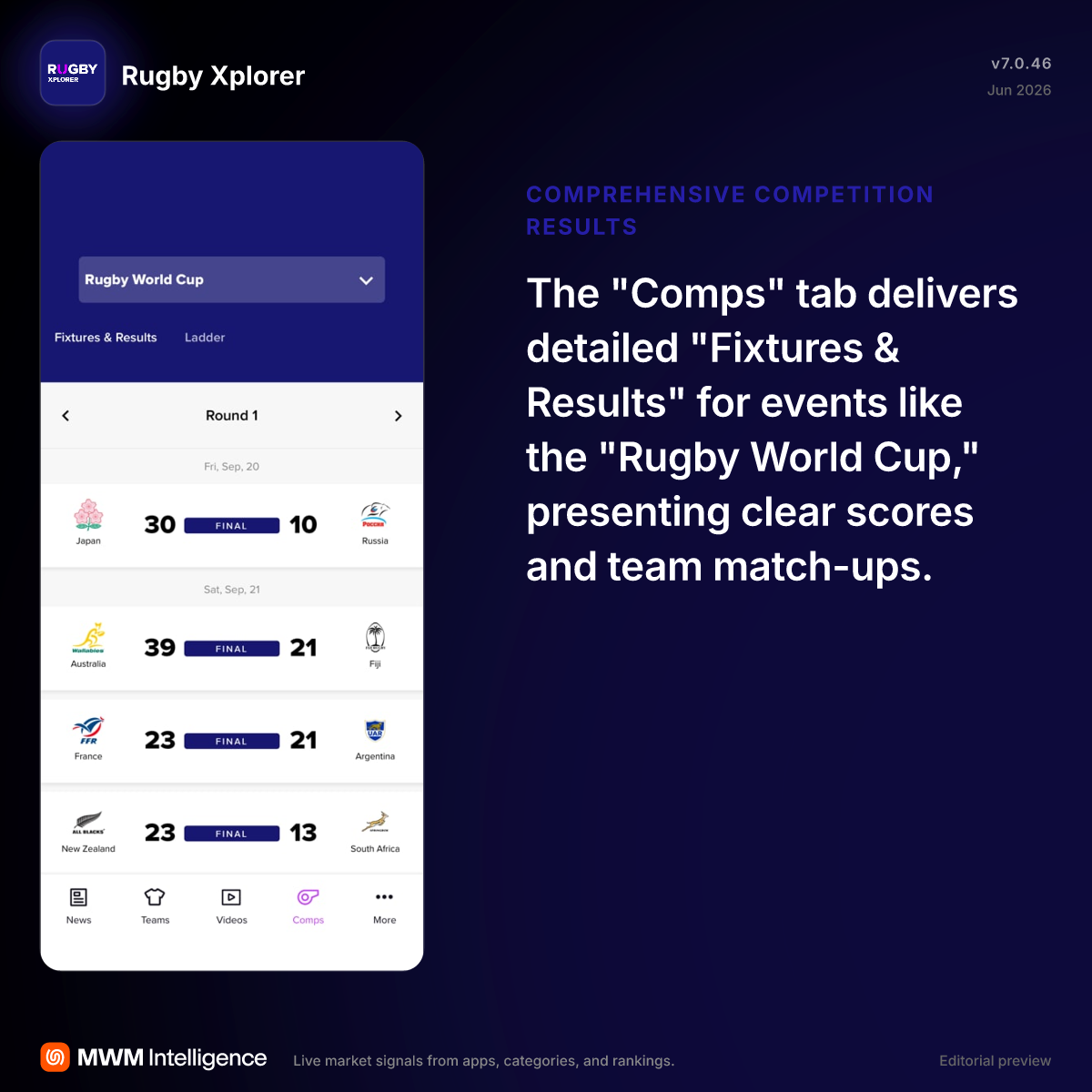 Rugby Xplorer - Sports App | MWM