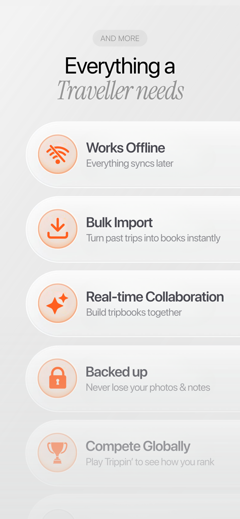 TripMemo | Travel Journal - A list of key features for TripMemo including offline sync, bulk import, real-time collaboration, cloud backup, and global leaderboard.
